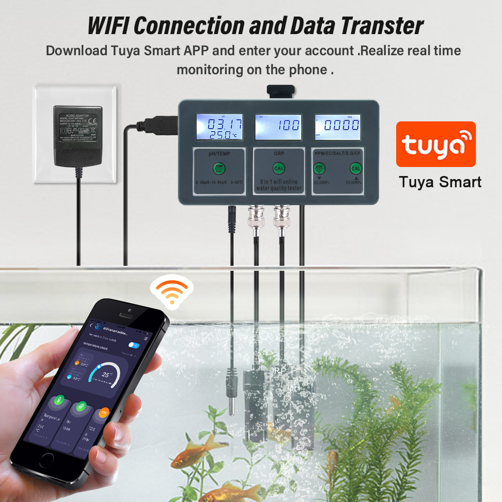WiFi Tuya Medidor de PH inteli - Marine Aquarium Par Meter reseña y precio