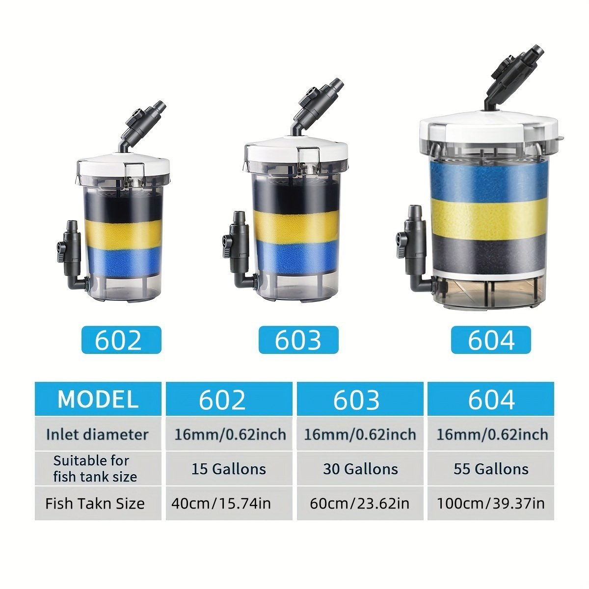 SUNSUN EW-602 EW-603 EW-604 Cu - Marine Aquarium Par Meter reseña y precio