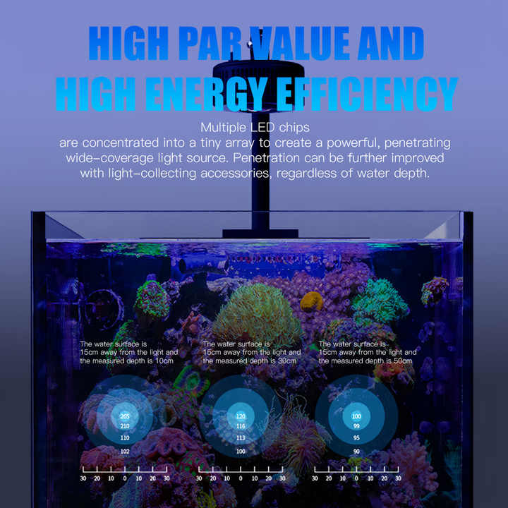 Luz LED para acuario marino, a - Marine Aquarium Led Lights reseña y precio