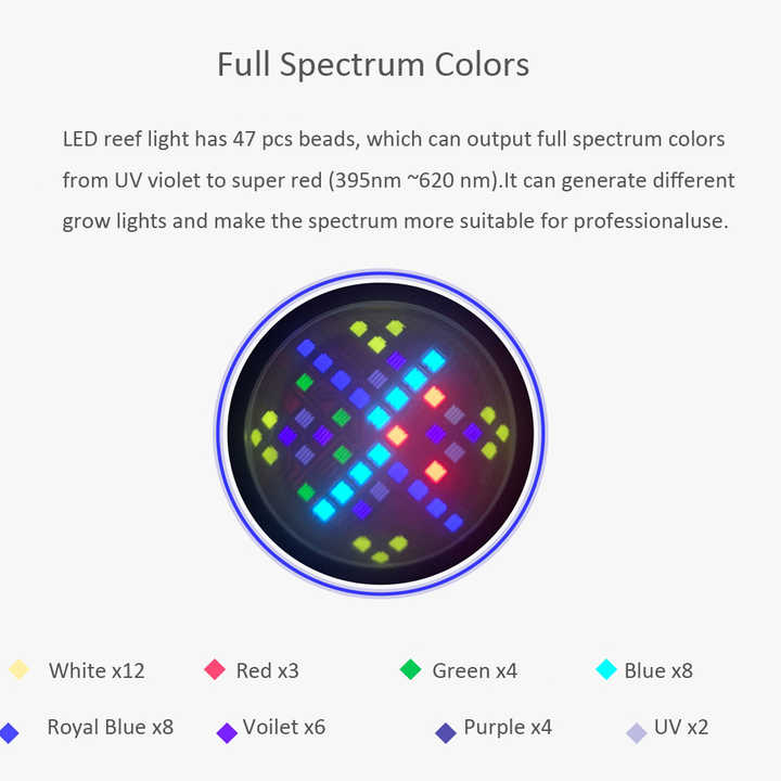 Luz LED para acuario marino, a - Marine Aquarium Led Lights reseña y precio