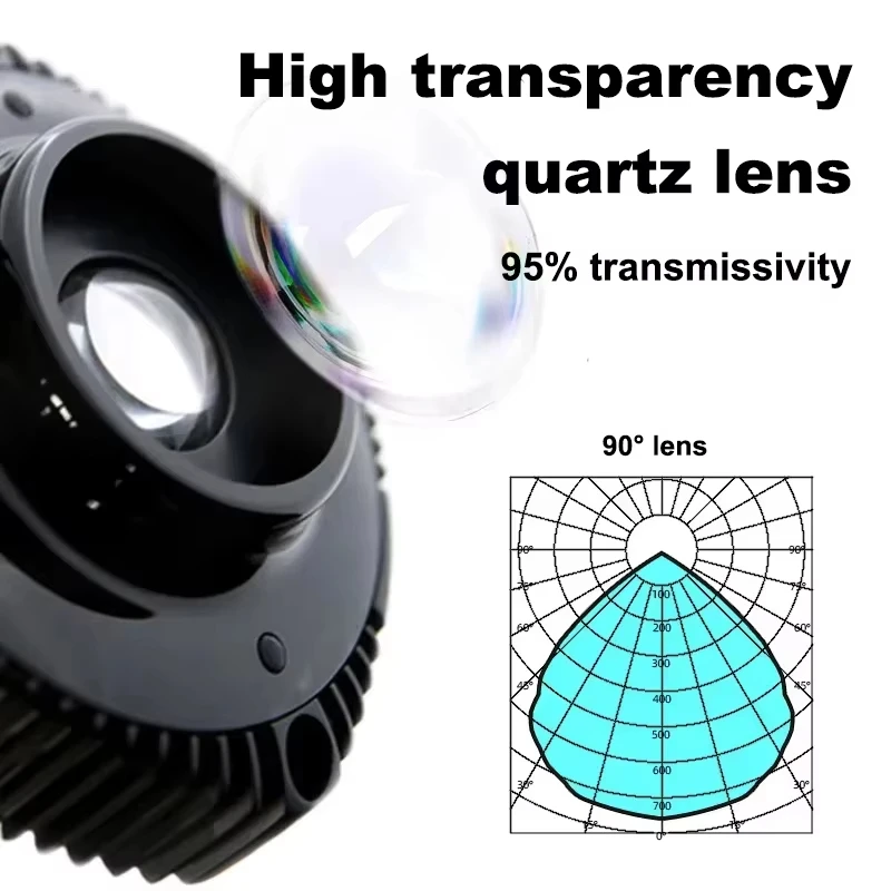 TLF ZETLIGHT X9 96W AC 110-240 - Aquarium Marine Color reseña y precio
