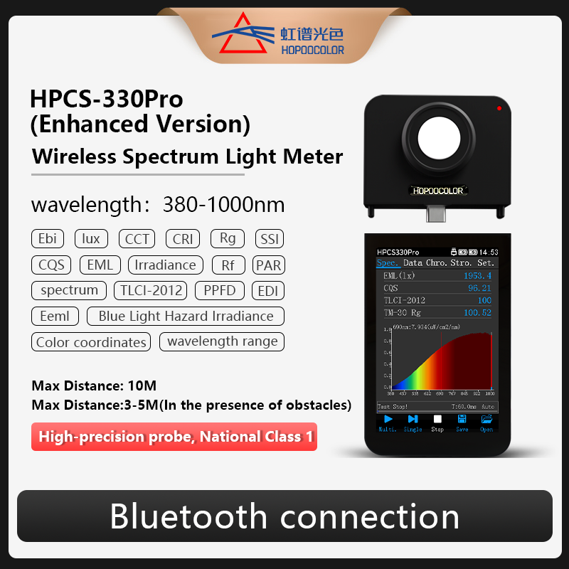 Espectrómetro VIS NIR HPCS-330 - Marine Aquarium Par Meter reseña y precio